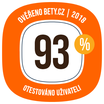 TryIn testování